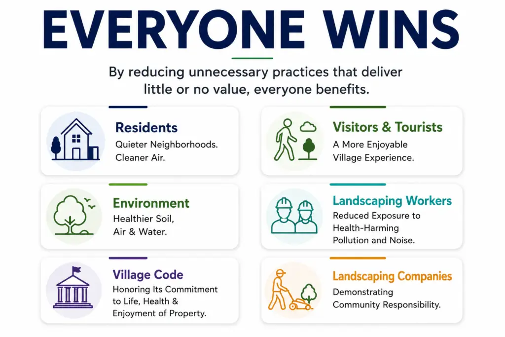 Infographic showing how common-sense gas-powered leaf blower regulations benefit Port Jefferson residents, visitors, the environment, landscaping workers, landscaping companies, and Village quality of life