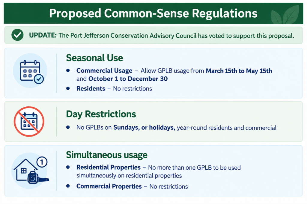 regulations